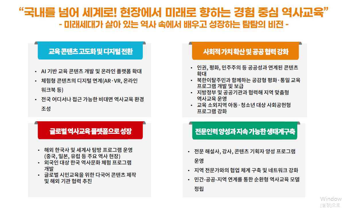 핵심 서비스 영역