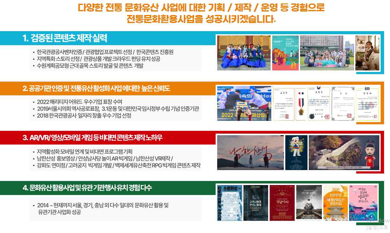 대표 프로그램 사례